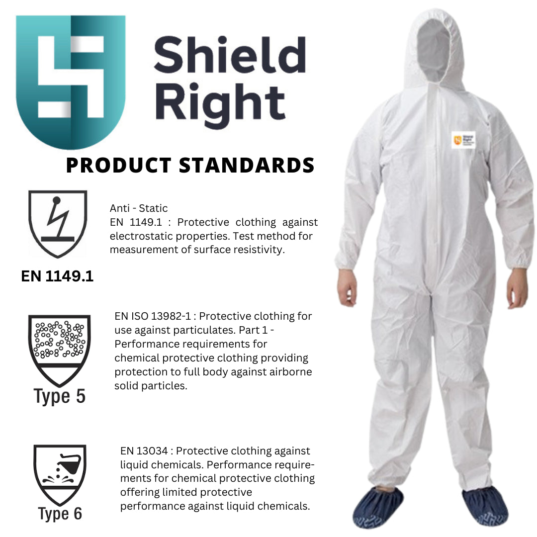 Shield Right Advanced Micro-Porous Disposable Coveralls Type 5-6