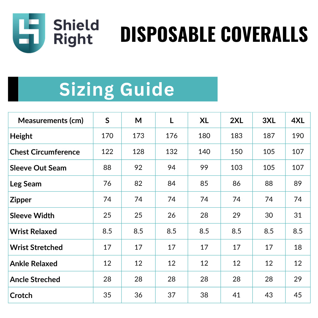 Shield Right Advanced Micro-Porous Disposable Coveralls Type 5-6